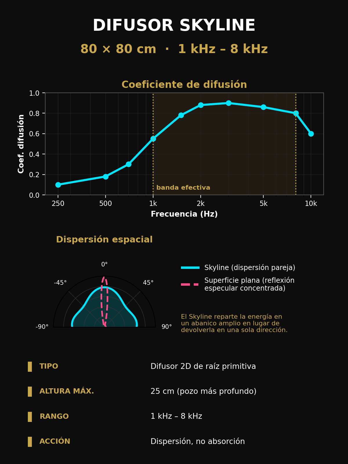 Skyline_grafica.png
