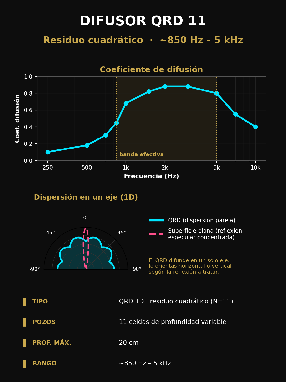 QRD_grafica (1).png