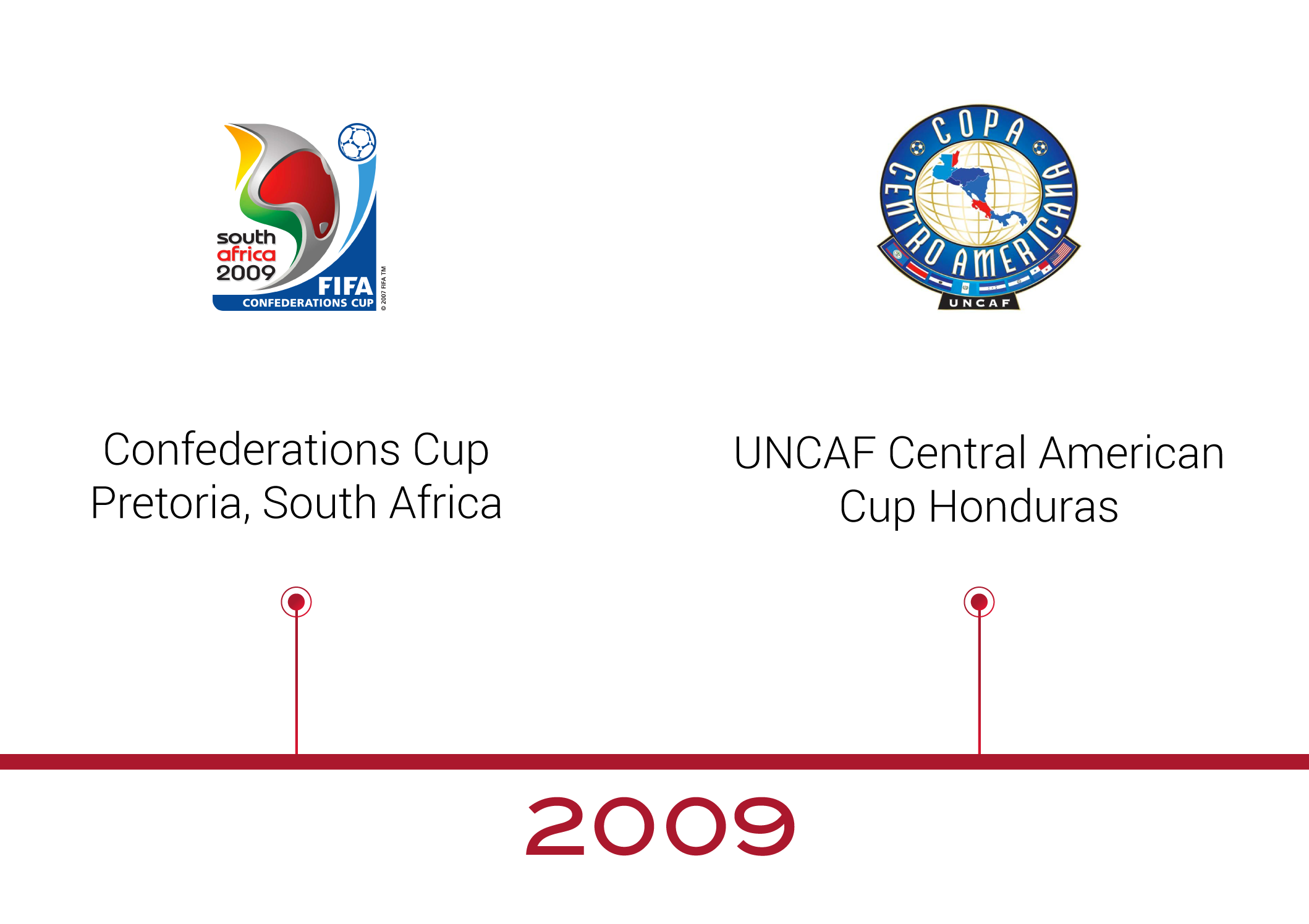2009.png