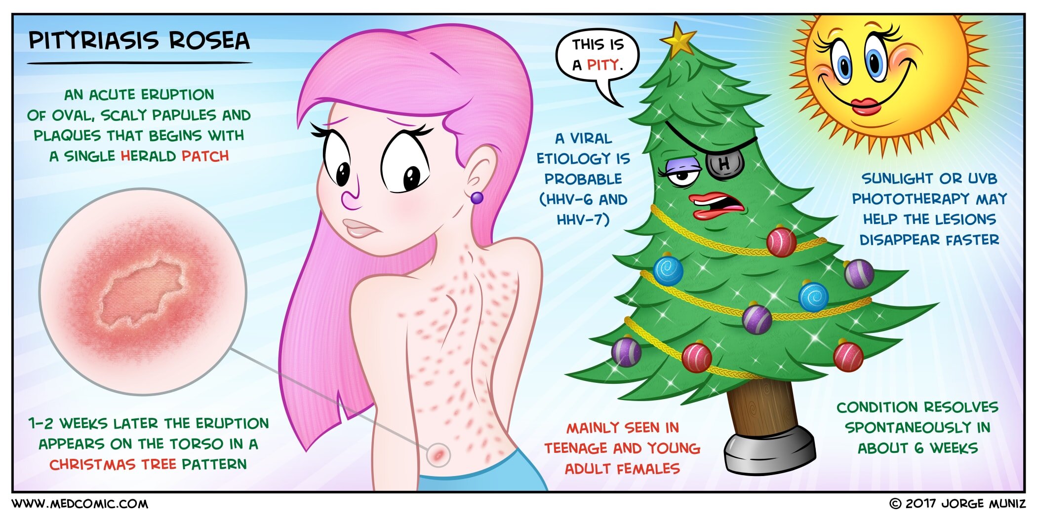 Pityriasis Rosea (Christmas Tree Rash): Pictures, Causes