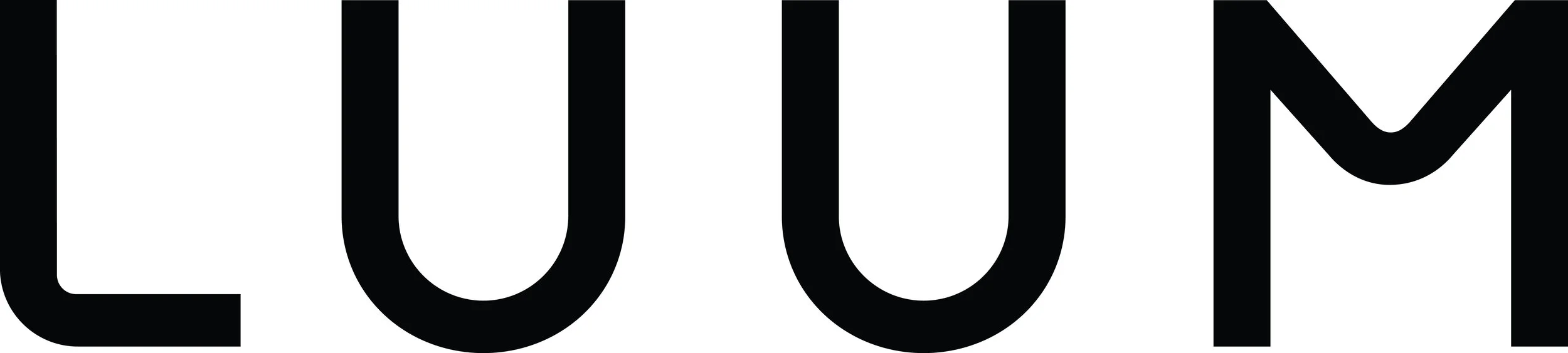 LUUM