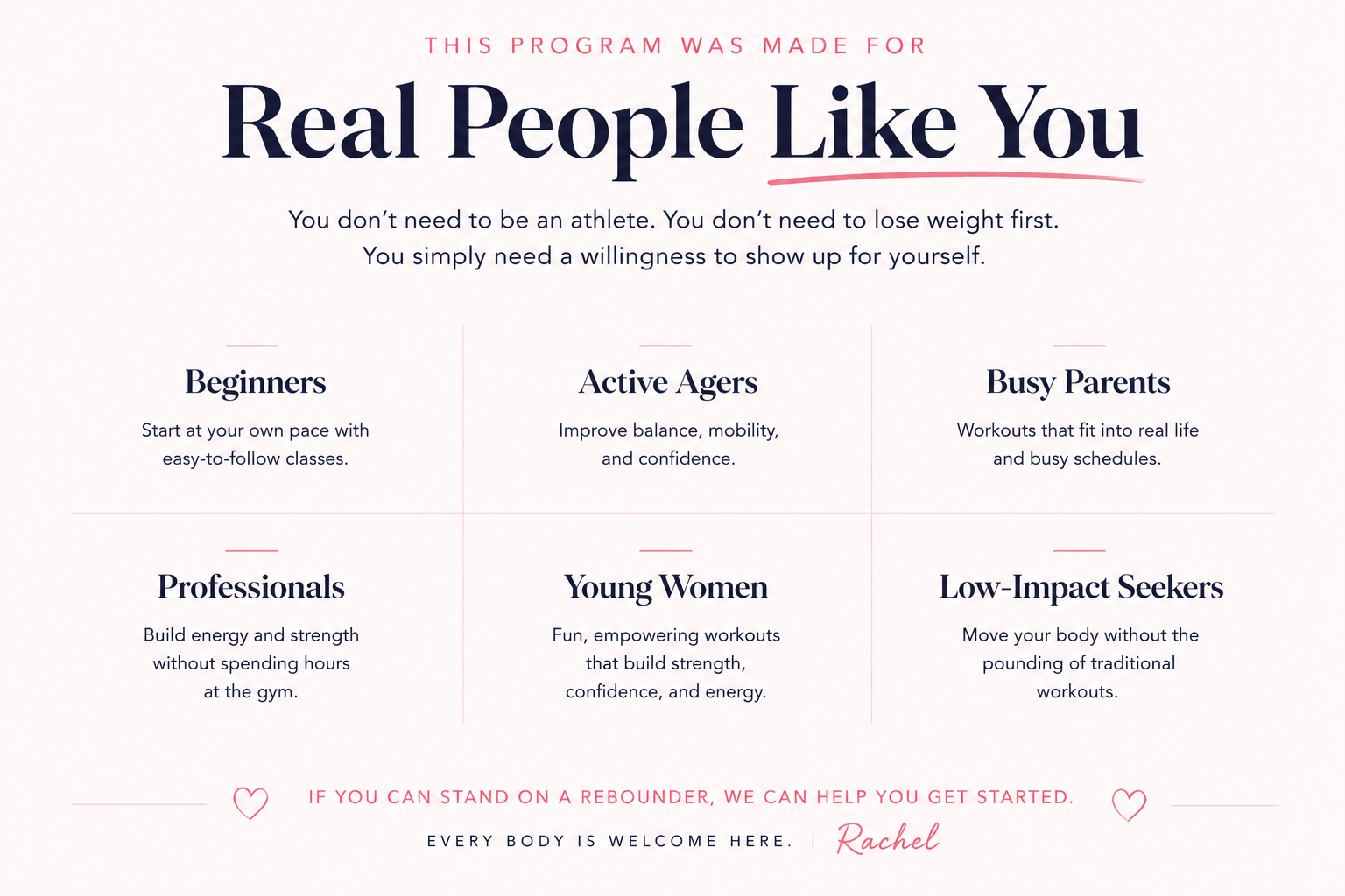 A promotional flyer for a fitness program titled "Real People Like You," targeting various groups including beginners, active agers, busy parents, professionals, young women, and low-impact seekers, emphasizing inclusivity, confidence, and customized workouts.