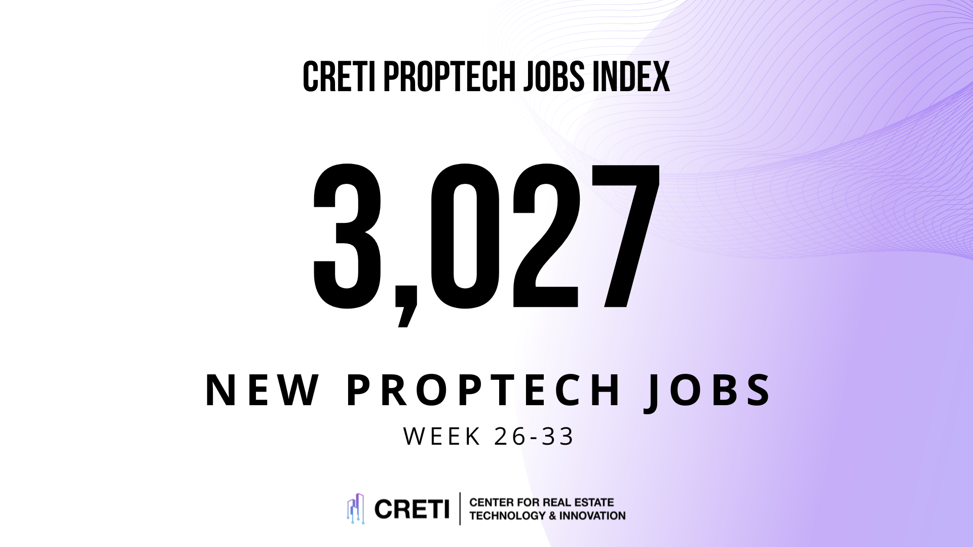 This Week in Proptech | August 2023