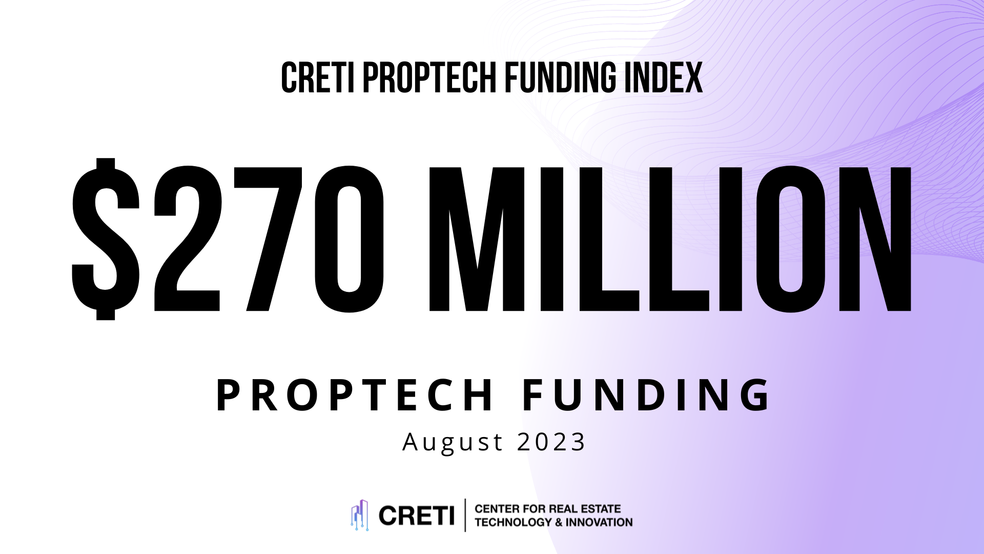 This Week in Proptech | August 2023