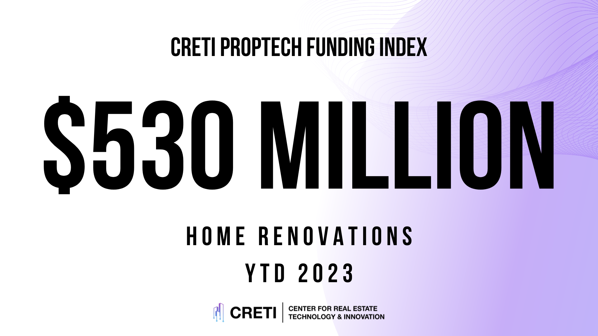 This Week in Proptech September 2023