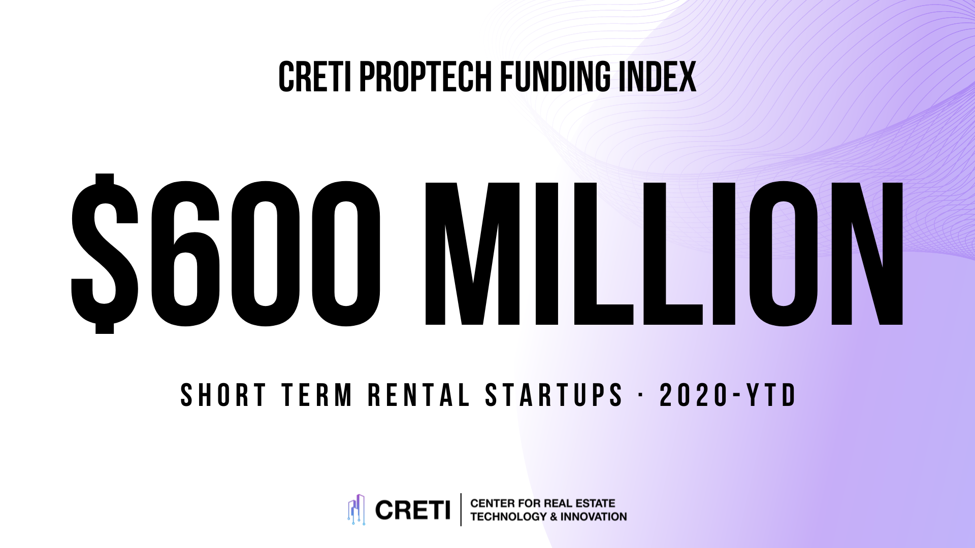 This Week in Proptech September 2023