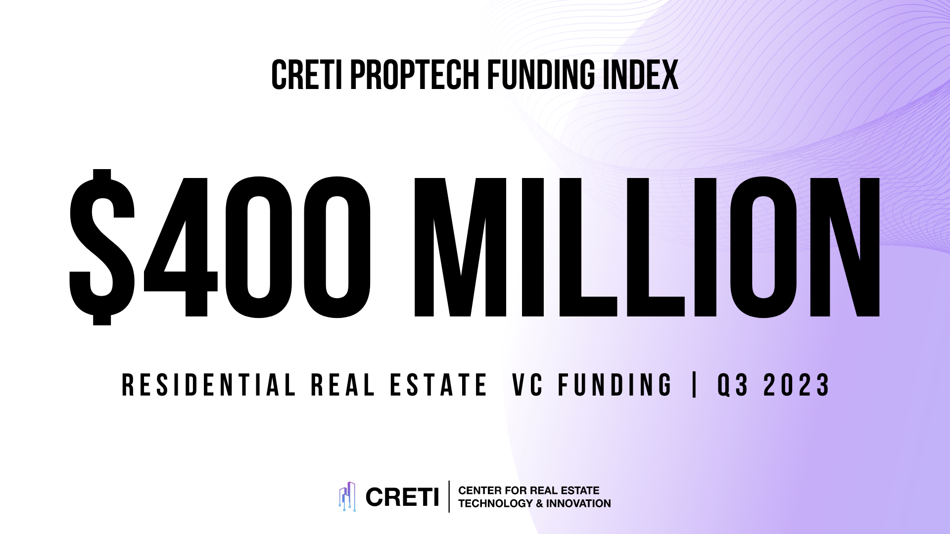 This Week in Proptech October 2023