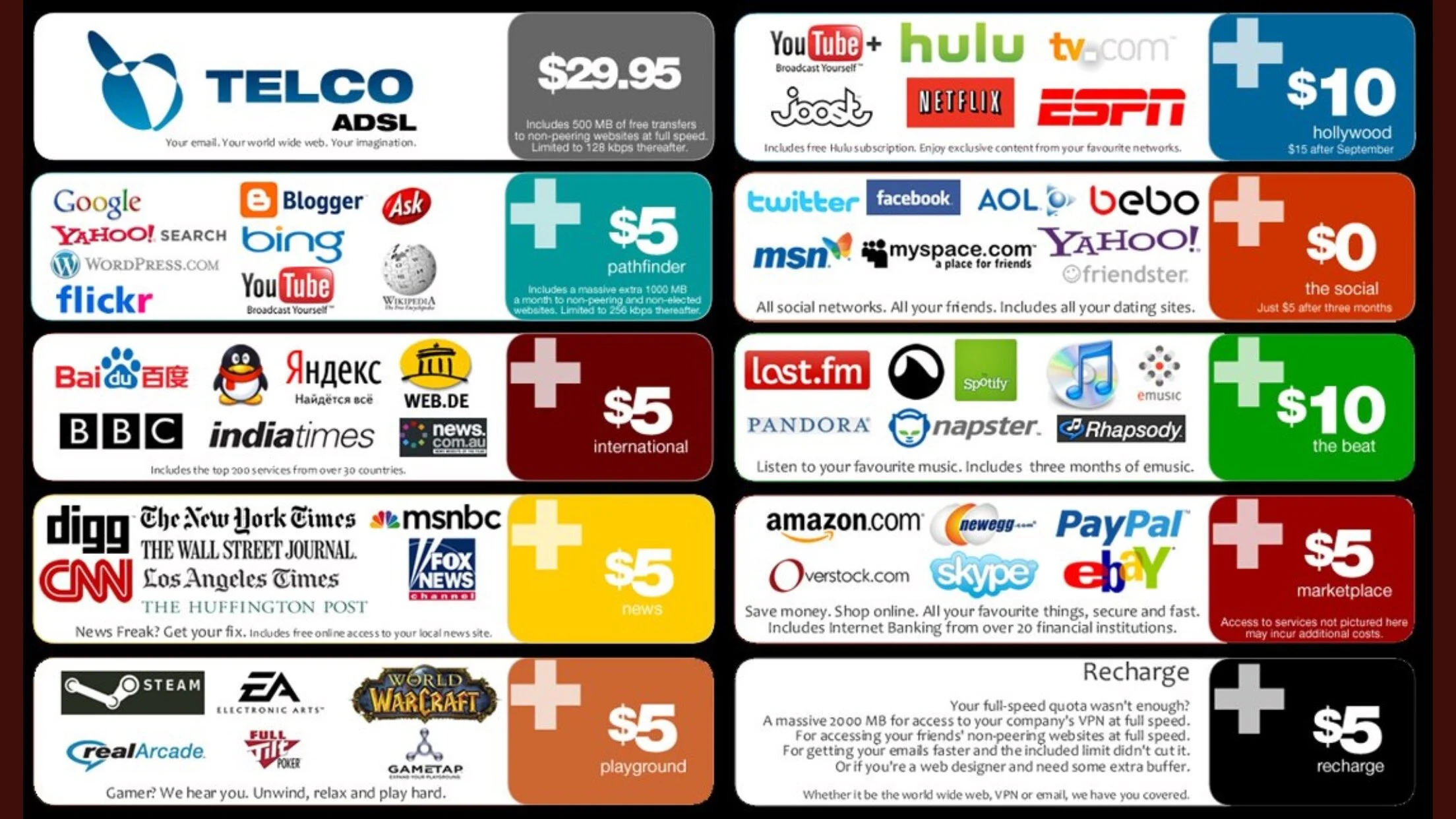 Congress can overrule the  FCC vote. This is how. (battleforthenet.com)