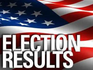 FSC Congratulates Winners of 2015 Board of Directors Election