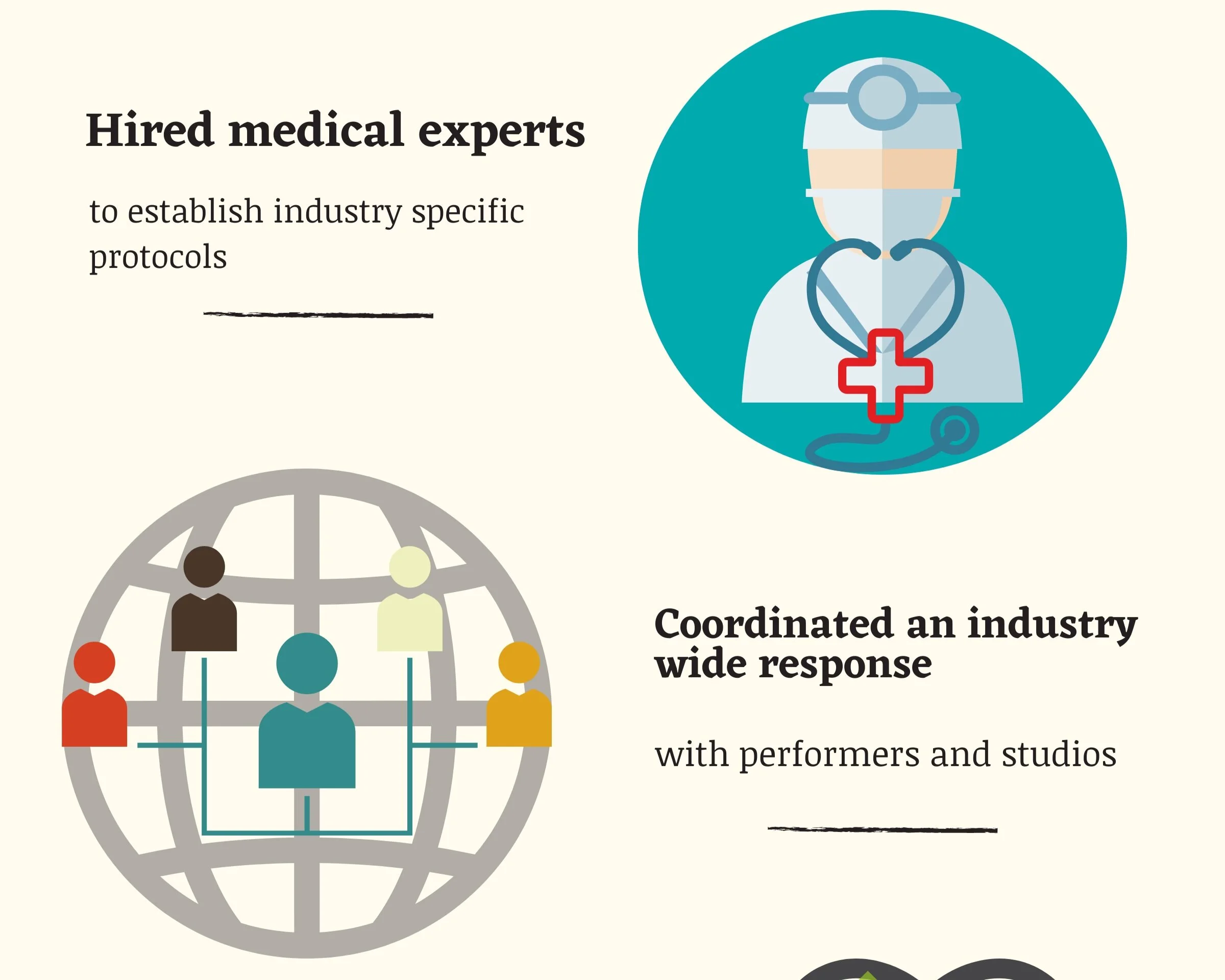 FSC - 2020 Year in Review