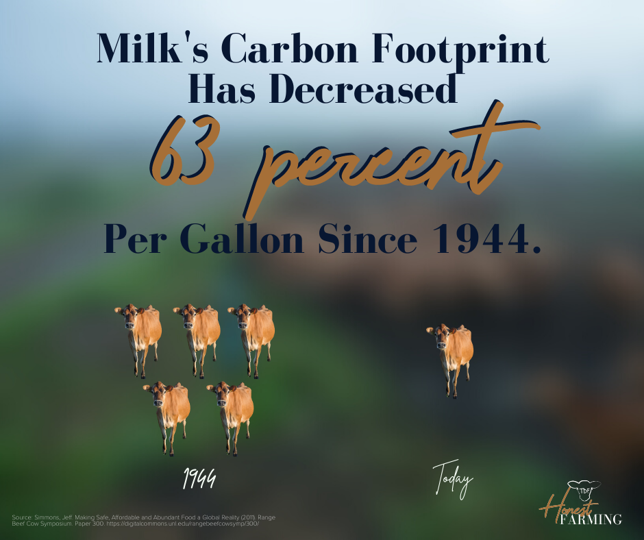 碳gallon.png