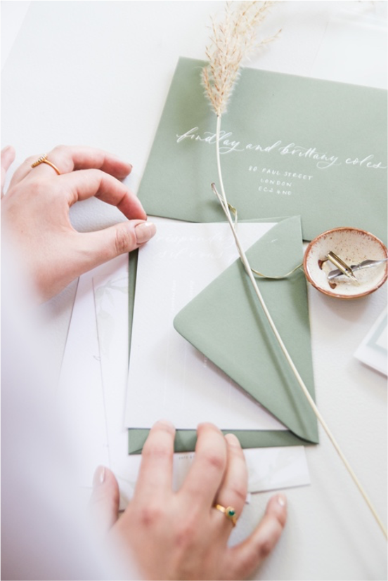 How many invitations do I need - What should a wedding map include - when should i set my rsvp deadline - wedding stationery planning UK