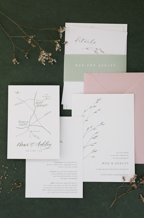 How many invitations do I need - What should a wedding map include - when should i set my rsvp deadline - wedding stationery planning FAQs14