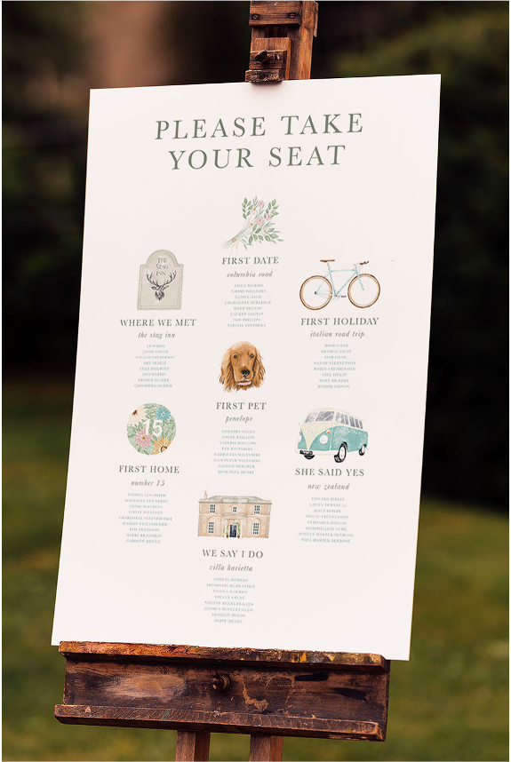 How many invitations do I need - What should a wedding map include - when should i set my rsvp deadline - wedding stationery planning UK 1