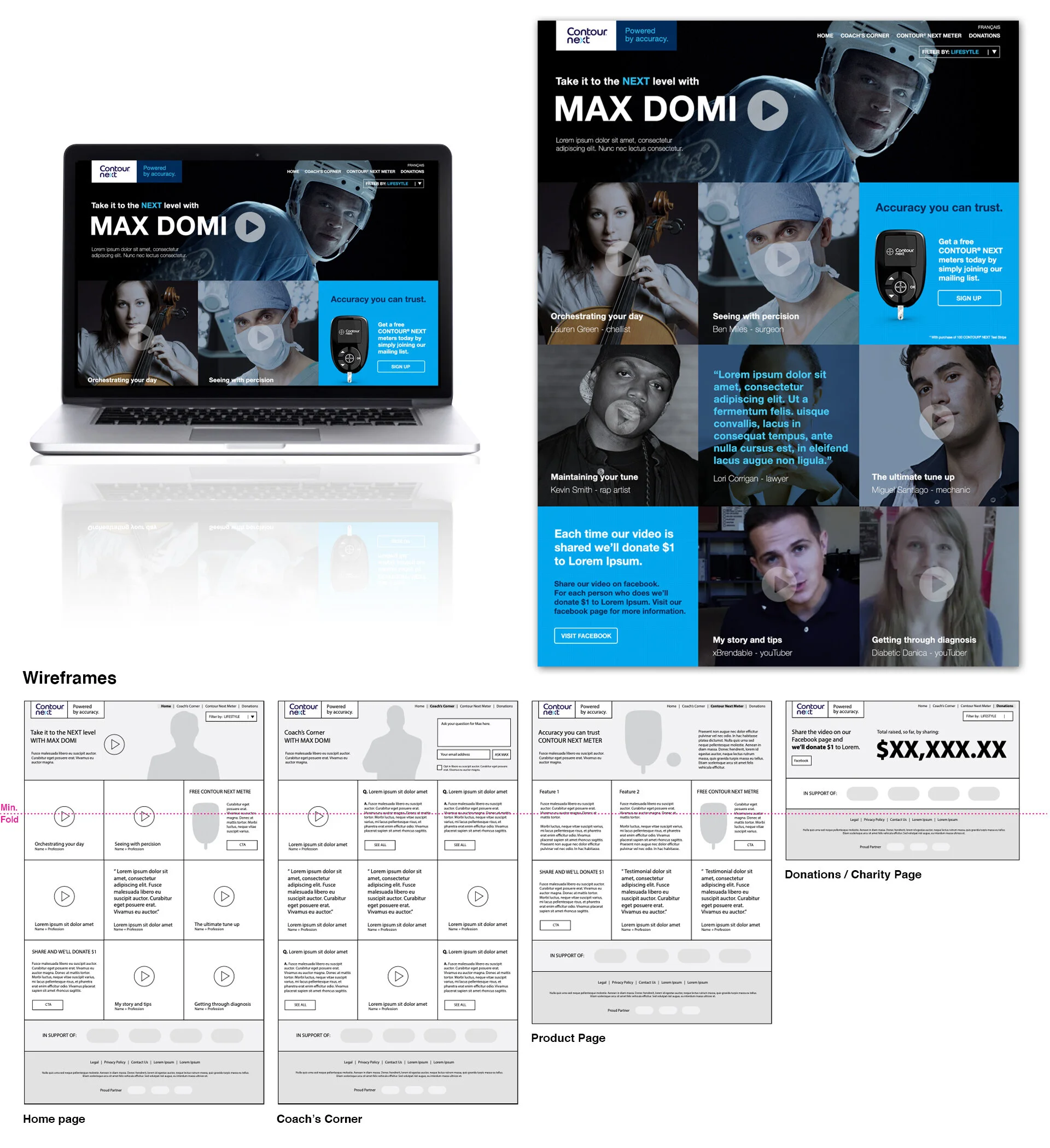 Contour Next: Powered By Accuracy site design / Wireframes