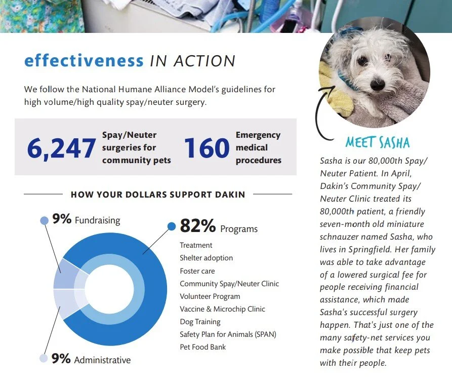 Dakin Humane Society - Newsletter