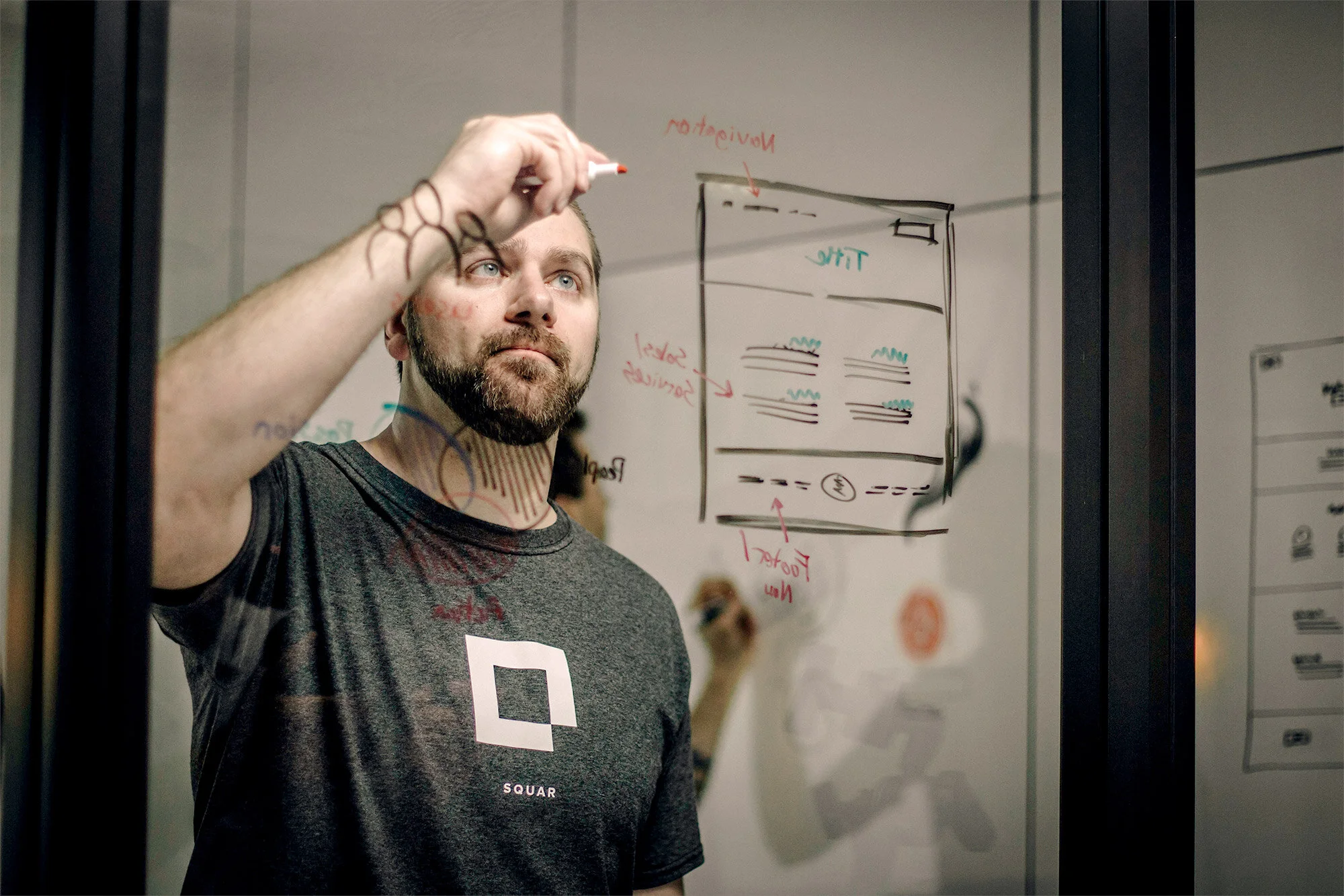 Squar Agency Devon Stank Squarespace Developer