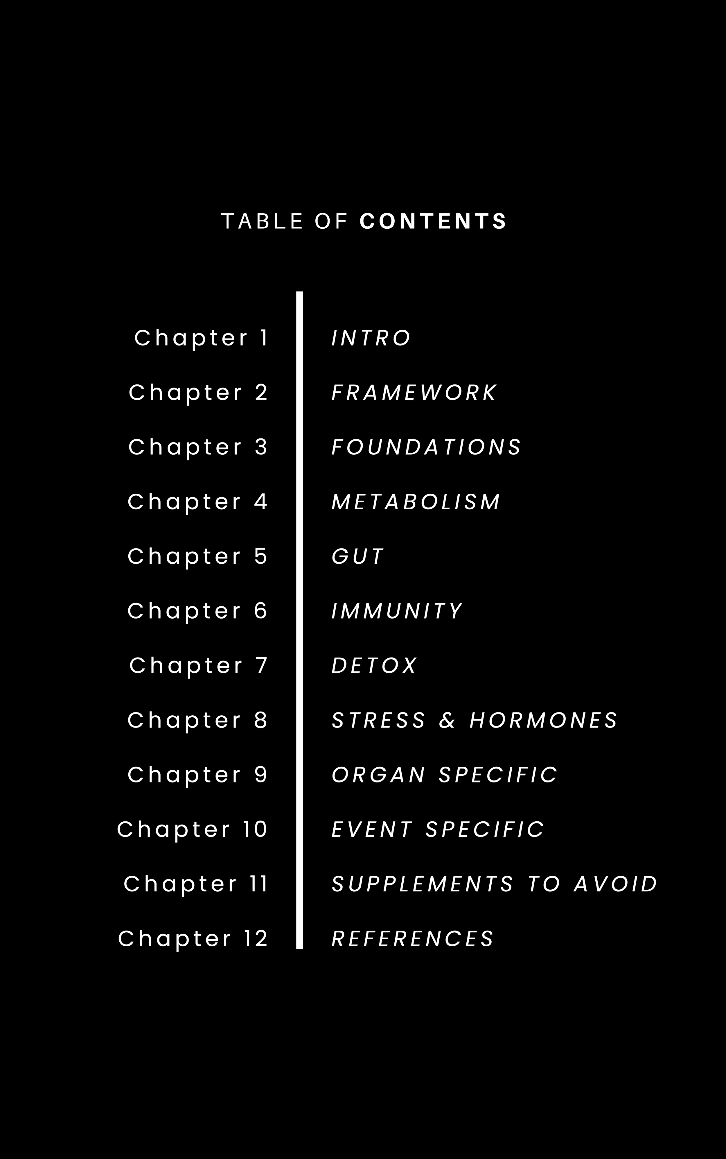 Table of Contents.png