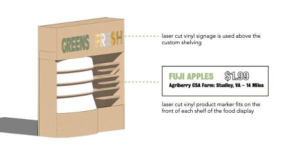 Custom white oak refrigerated display case  and signage was designed to draw the customer to the fresh produce and invoke a sense of home. 