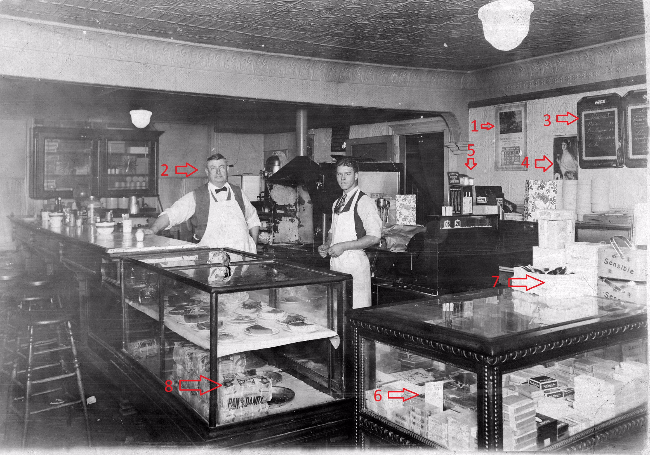 Detective Work on an old Photograph of a Store Interior