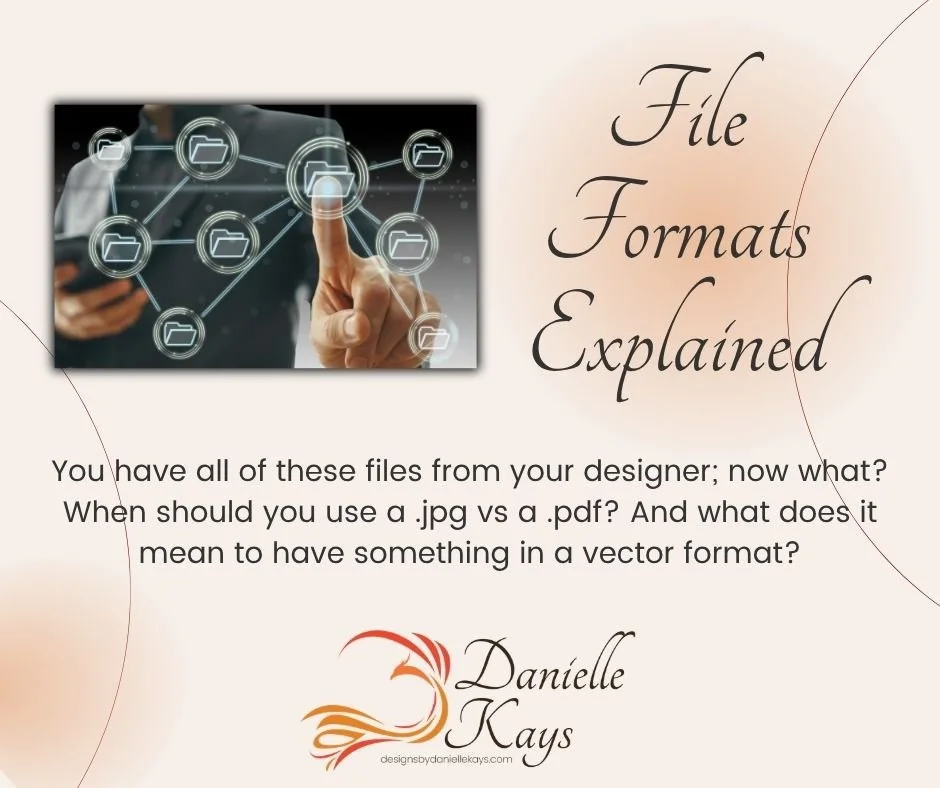 File Formats Explained