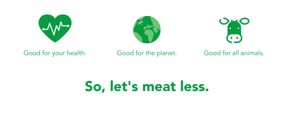 Let's Meat Less