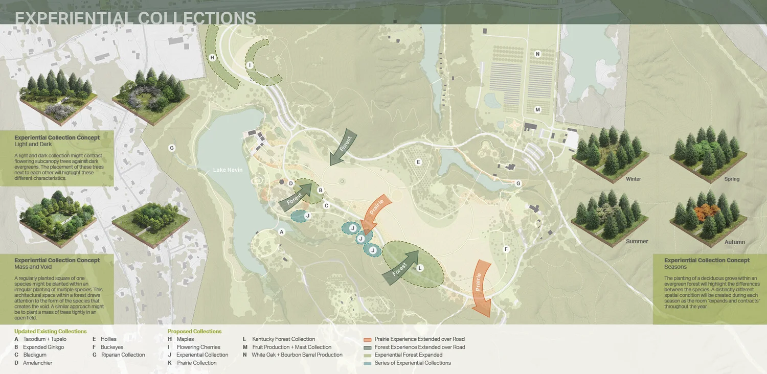 Bernheim Arboretum — StudioOutside