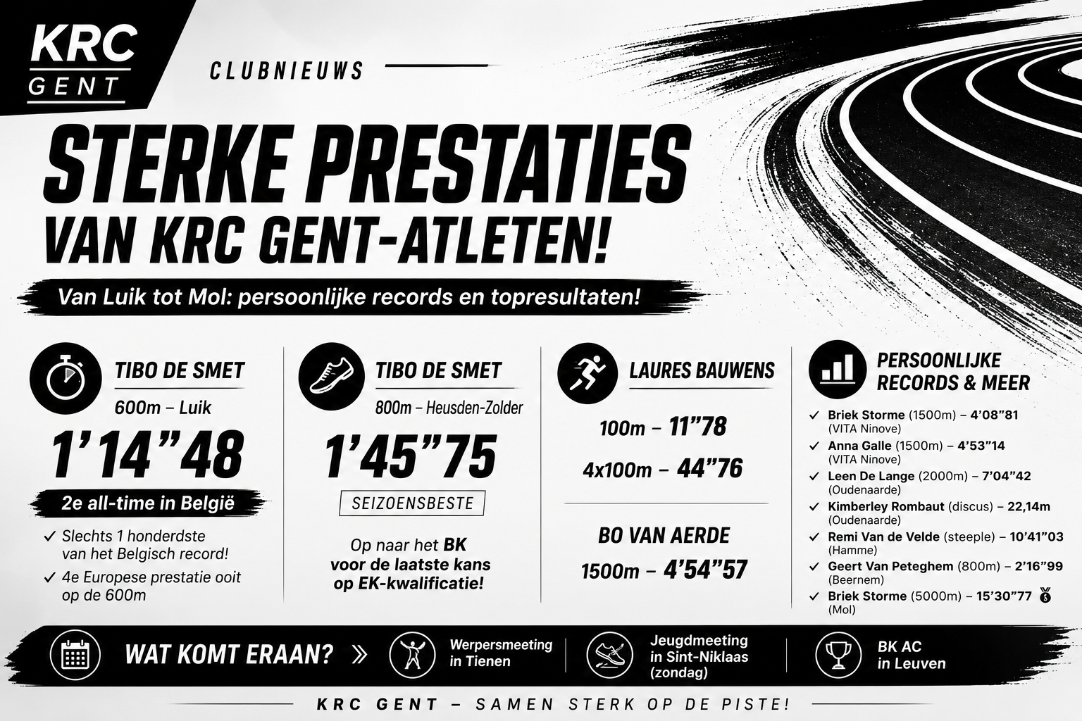 2de beste Belgische prestatie ooit en Nacht van de Atletiek