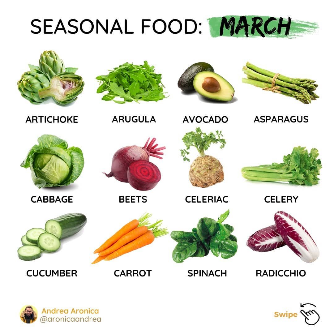 ❓ What's stopping you from eating seasonal fruit and veggies? 

We're are back with another seasonal food infographic 🎉🎉 I've noticed you have found this kind of content really useful, that's why I'm here to help you out again 🖐🏻💪🏻

Sometimes i