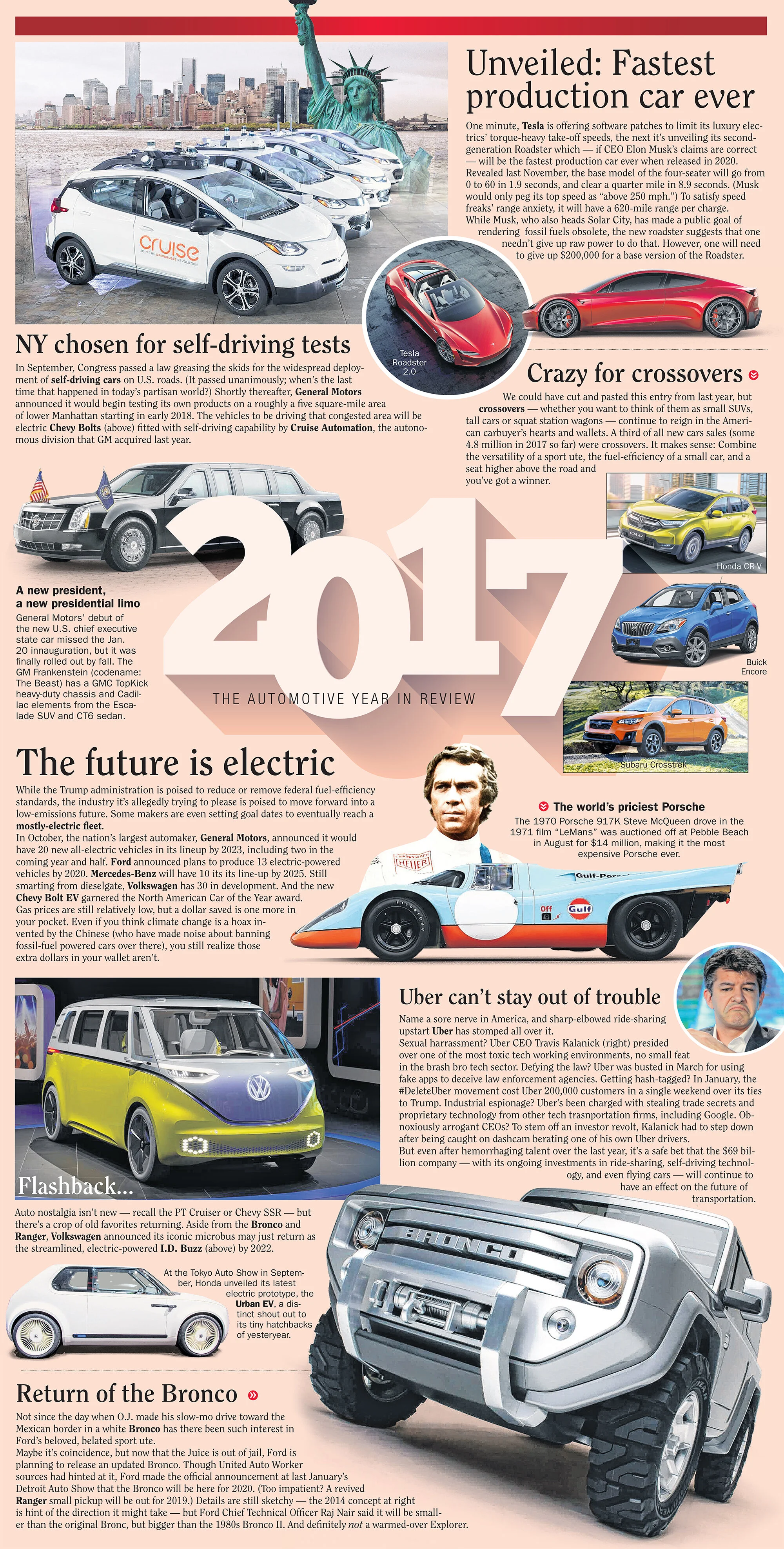 AUTO_2017yearinreview.jpg