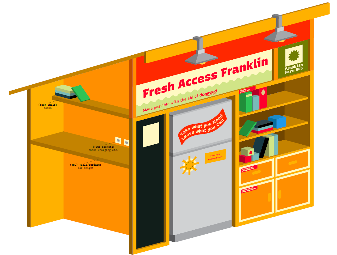 FAF Kiosk Concept 1.png