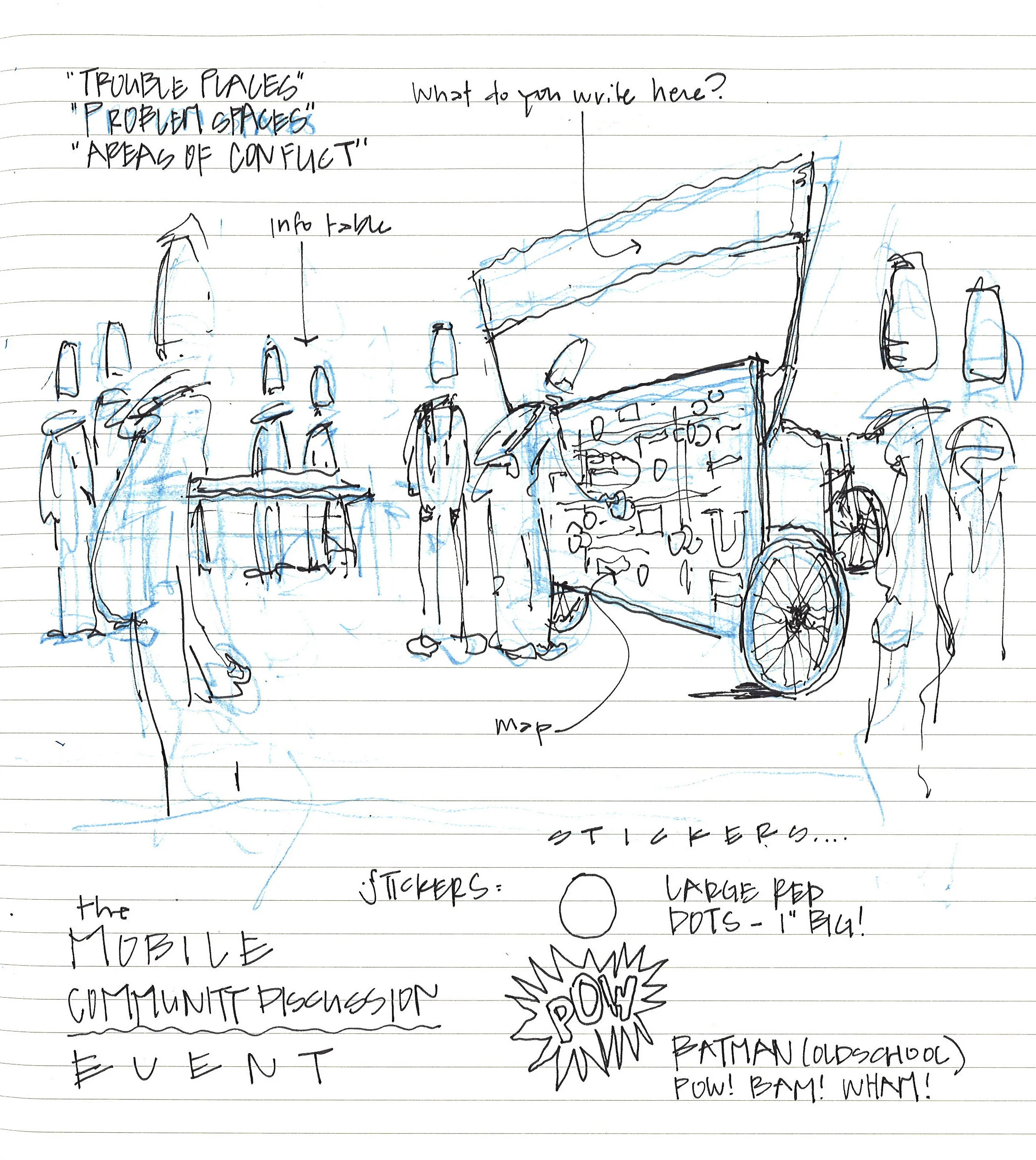 Mobile Community Discussion Event.jpg