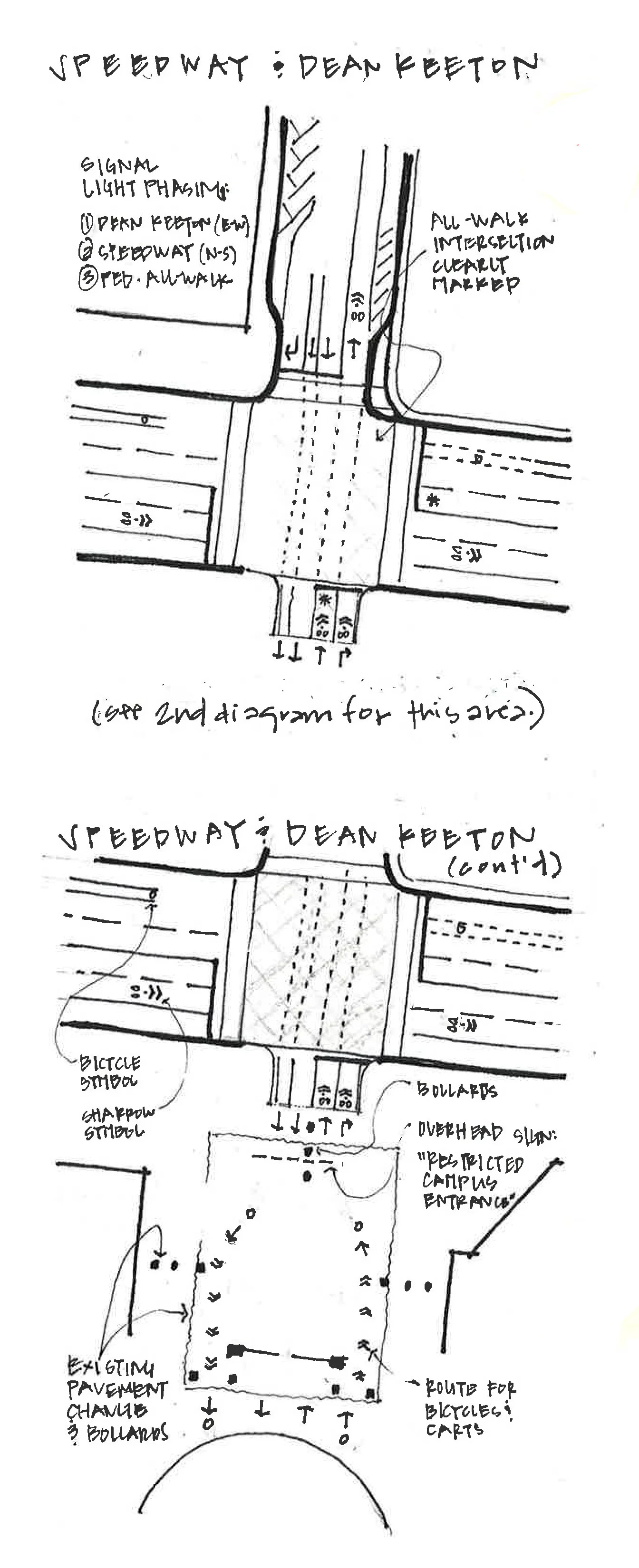 Speedway DK Sketch.jpg