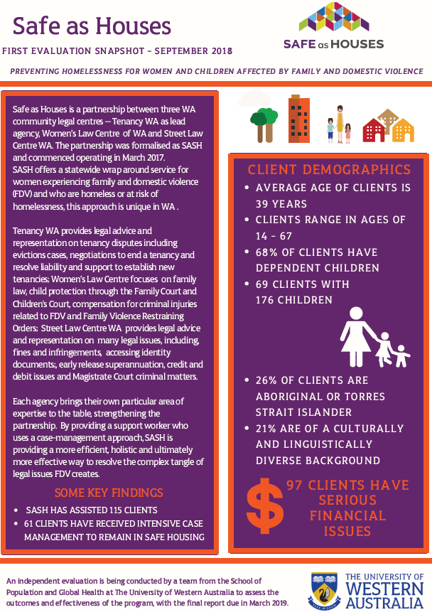 Safe As Houses — Home2Health