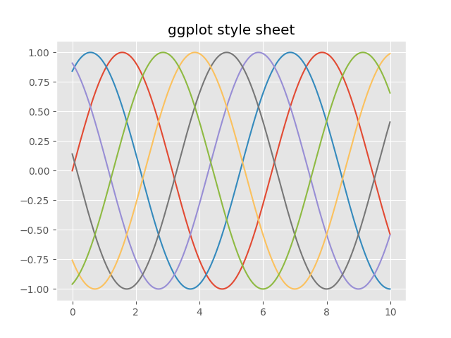 ggplot_style_sheet.png