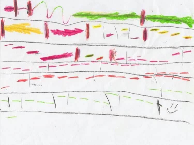 Un Resumen del Verano