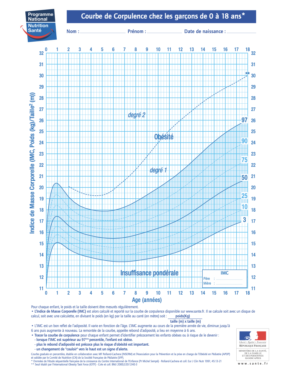 Capture d’écran 2022-10-25 à 08.36.09.png