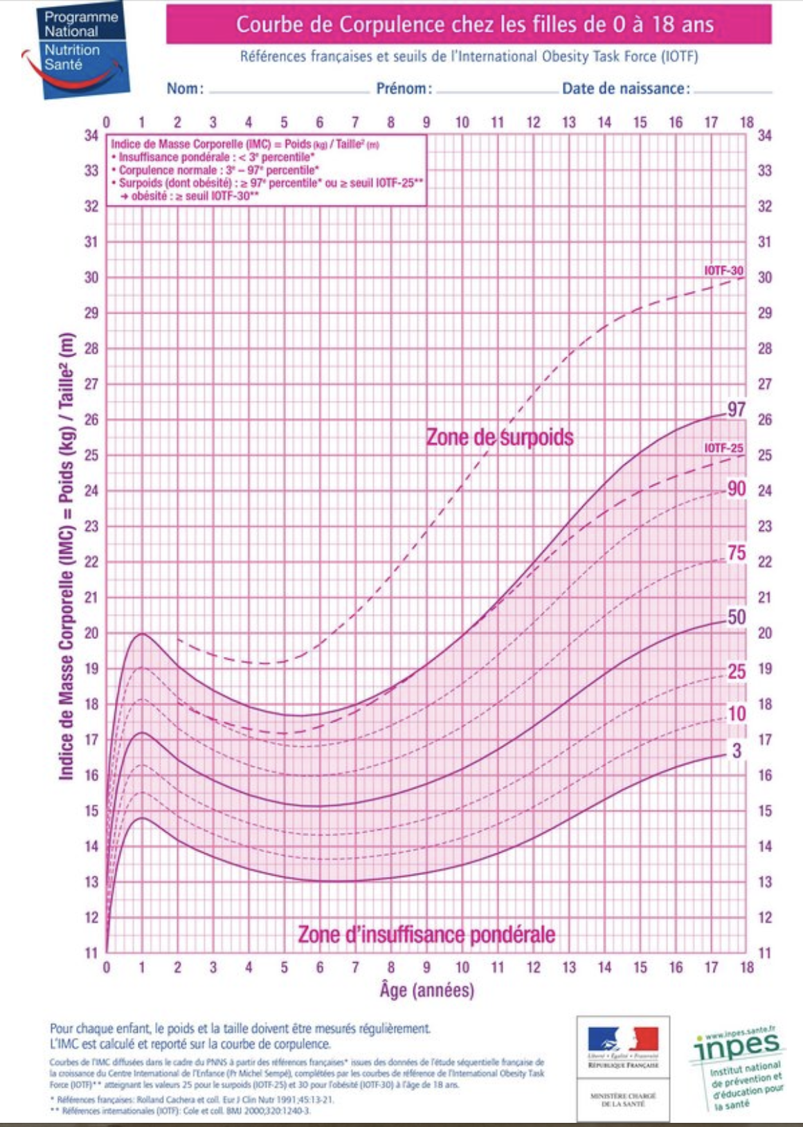 Capture d’écran 2022-10-25 à 08.38.35.png