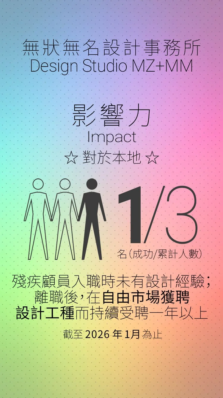 MZMM-IG Stories (impact) 2026-004.jpg (Copy)