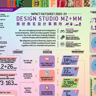 330x330 wcag landing column copy.jpg