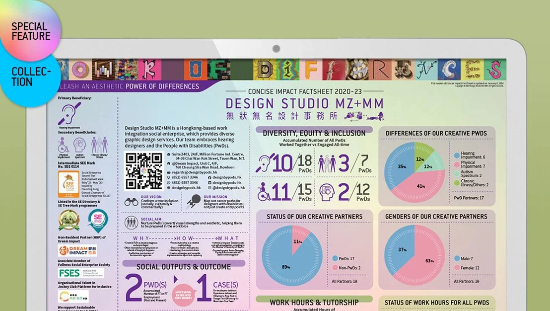 資訊設計合集 Information Design Projects