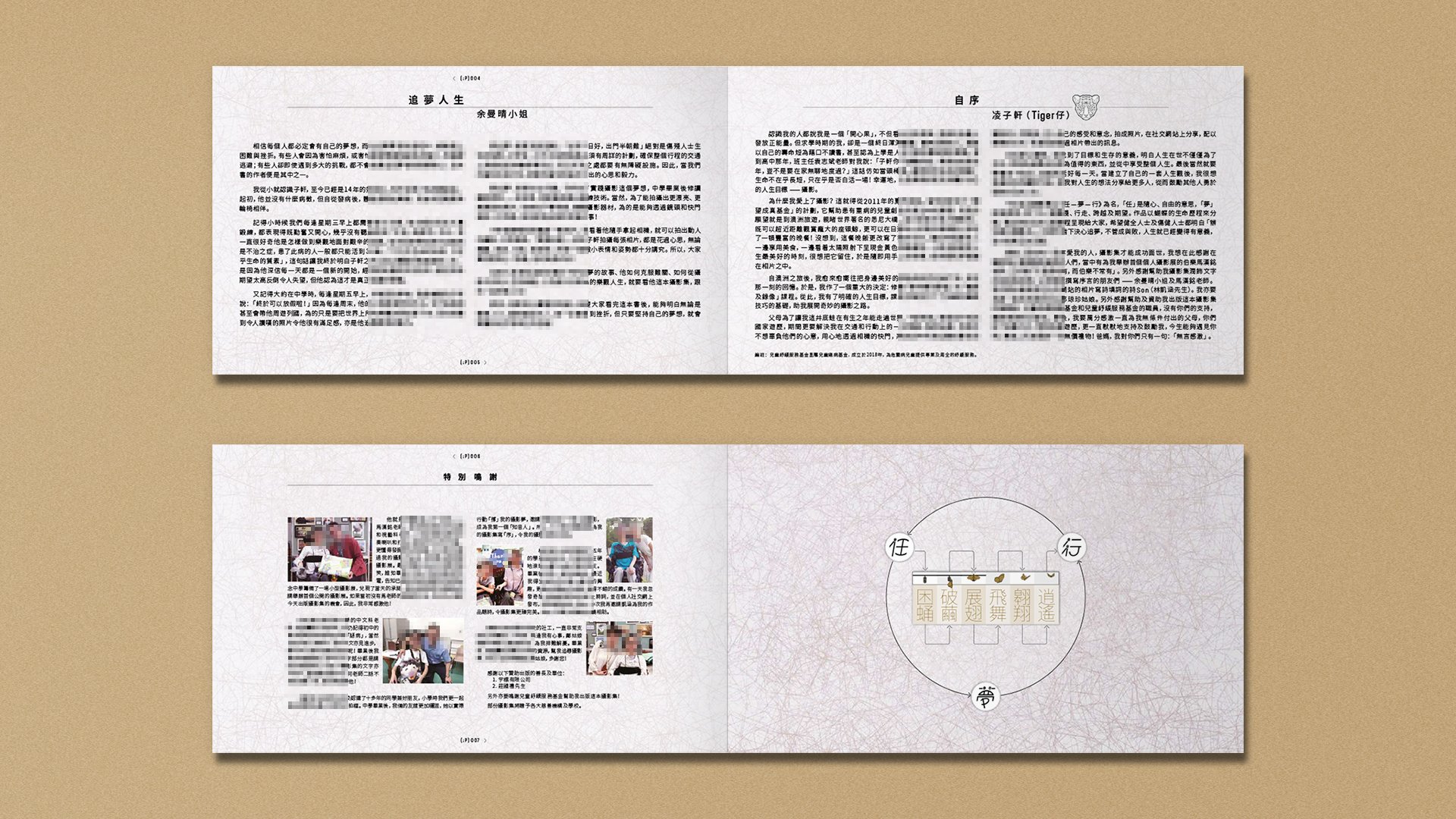 相冊內頁設計與排版|Album Inside Pages Design & Typesetting P.4-P.7