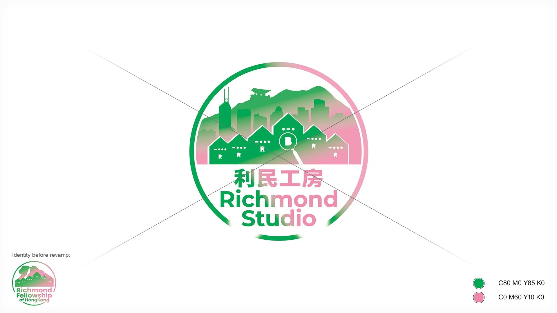 利民工房之標誌 Branding of Richmond Studio｜客：利民會 Richmond Fellowhip of Hong Kong｜設：PoDs
