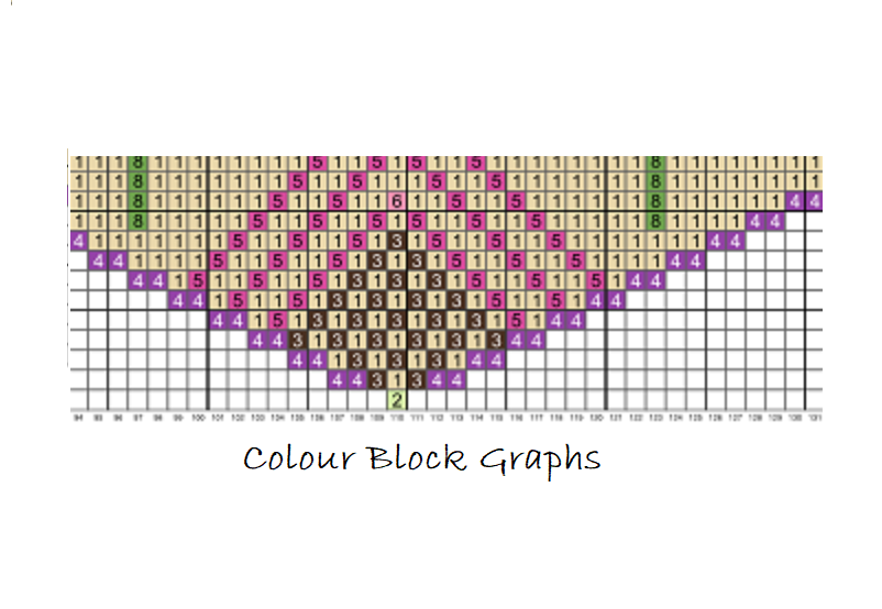 dragonflies n ladders graph.crop for how to use colour block.png