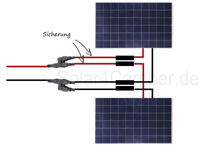 Solarmodule auf dem Camper in Reihe oder parallelschalten? — Solar 4 Camper