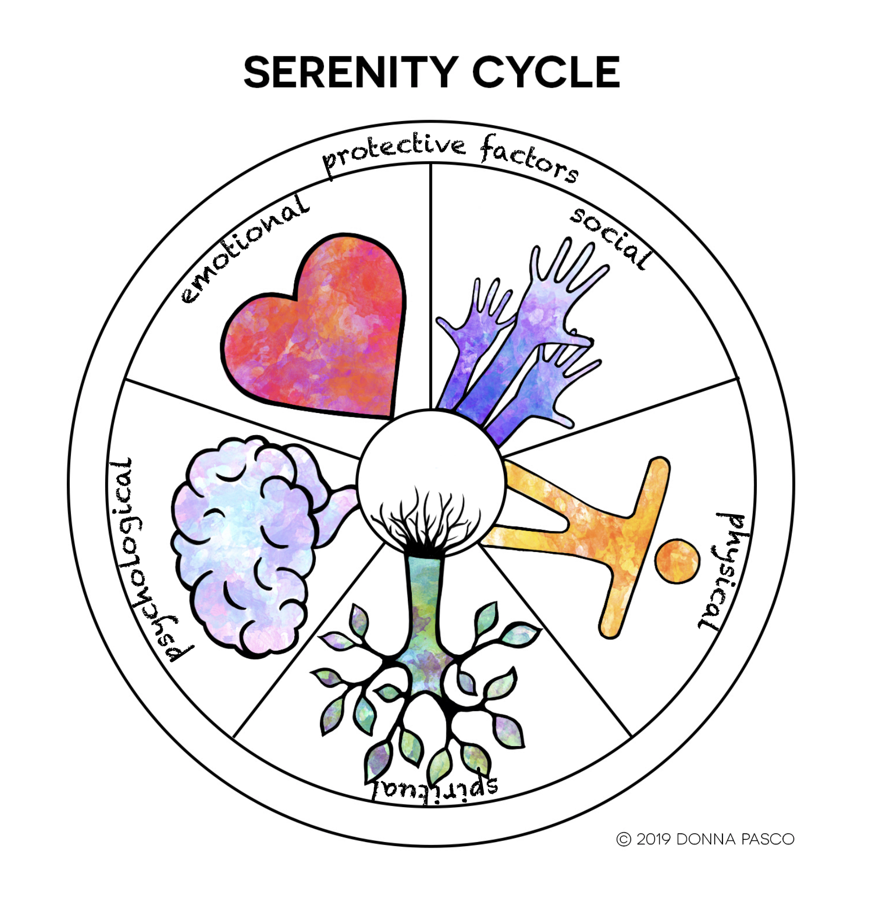 Screen Shot 2021-05-03 at 2.23.00 PM.png