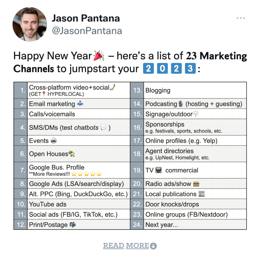 23 Marketing Channels to Boost Your Business in 2023 — Jason Pantana