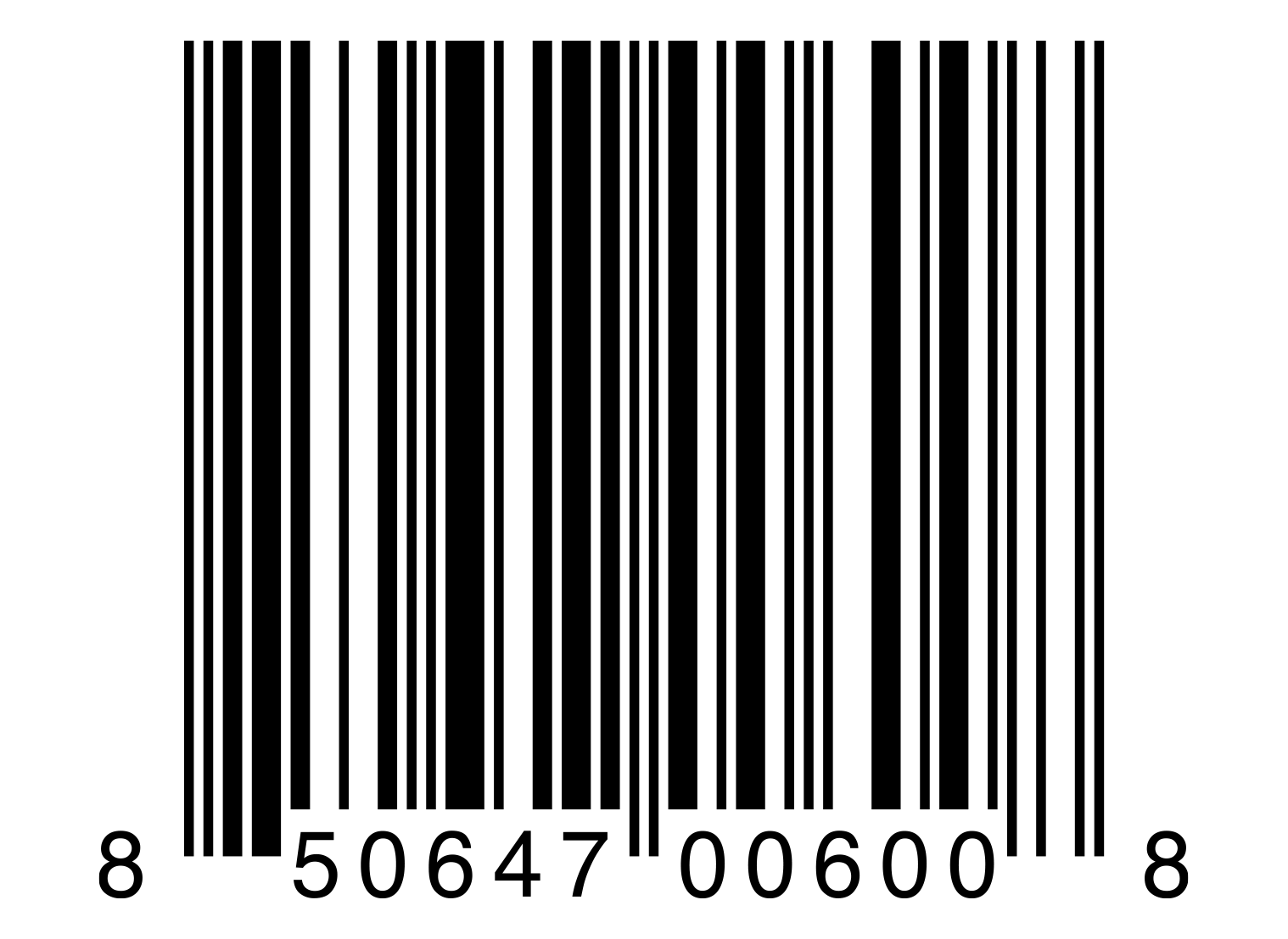 It's Complicated Being a Wizard Barcode preview