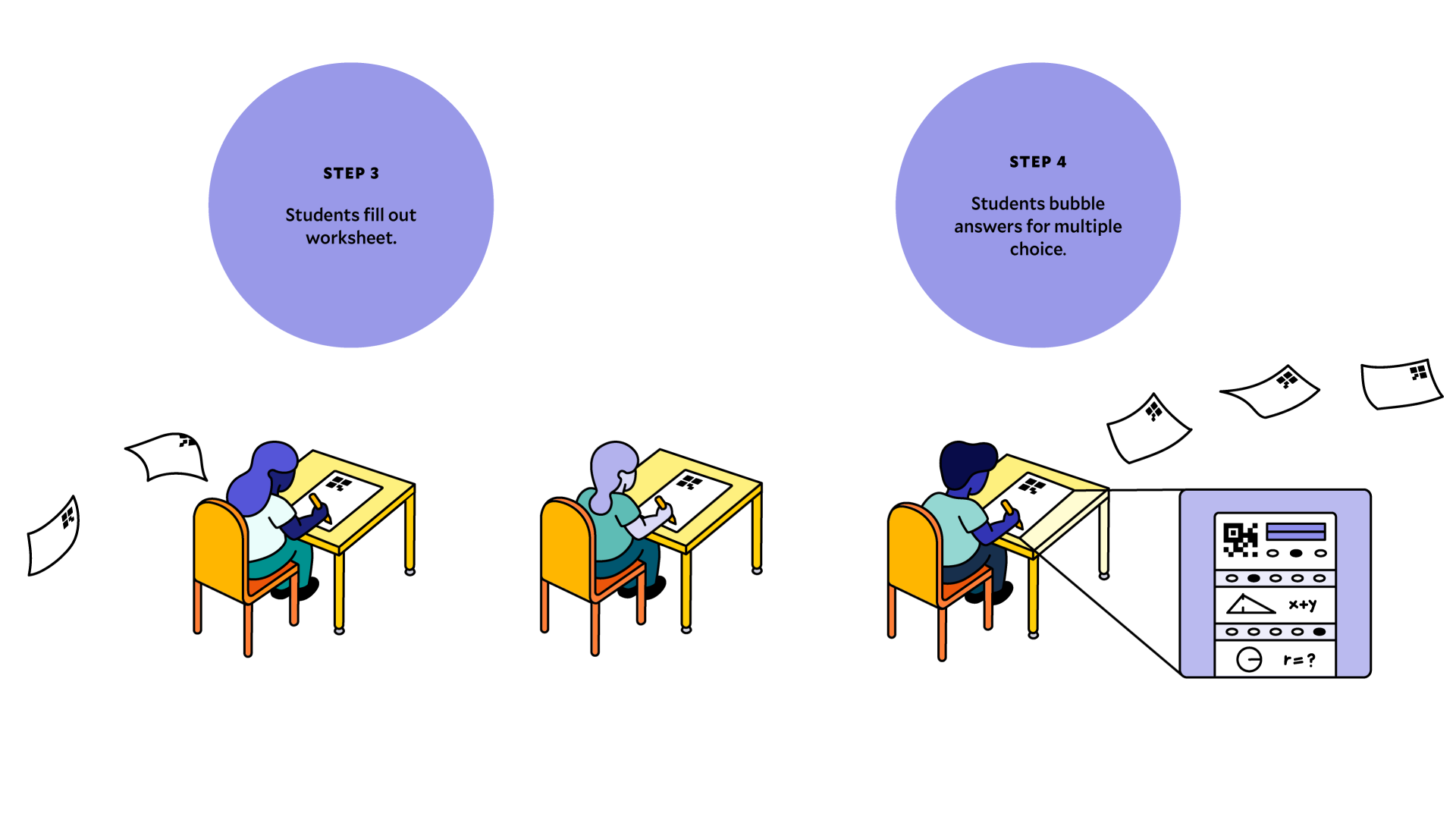 STEP 3: Students fill out worksheet.
STEP 4: Students bubble answers for multiple choice.