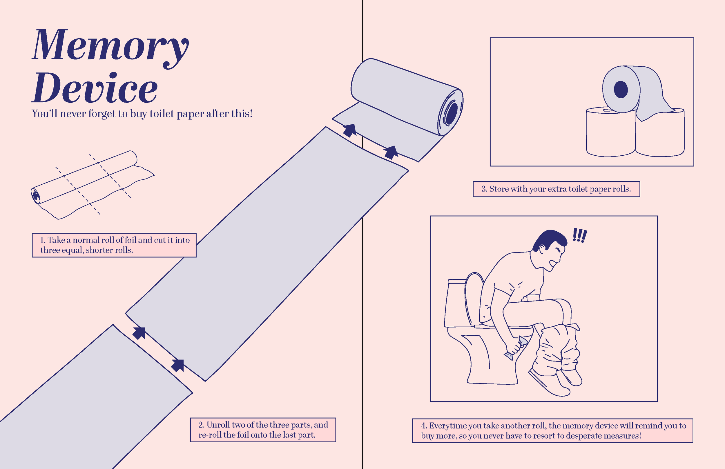 FINAL manual memory device.png